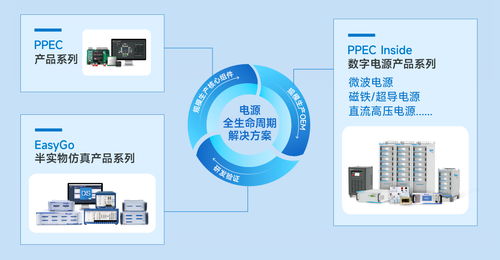 森木磊石 賦能AI工業化場景落地，驅動電力電子行業智能化與新興能源技術研發新篇章